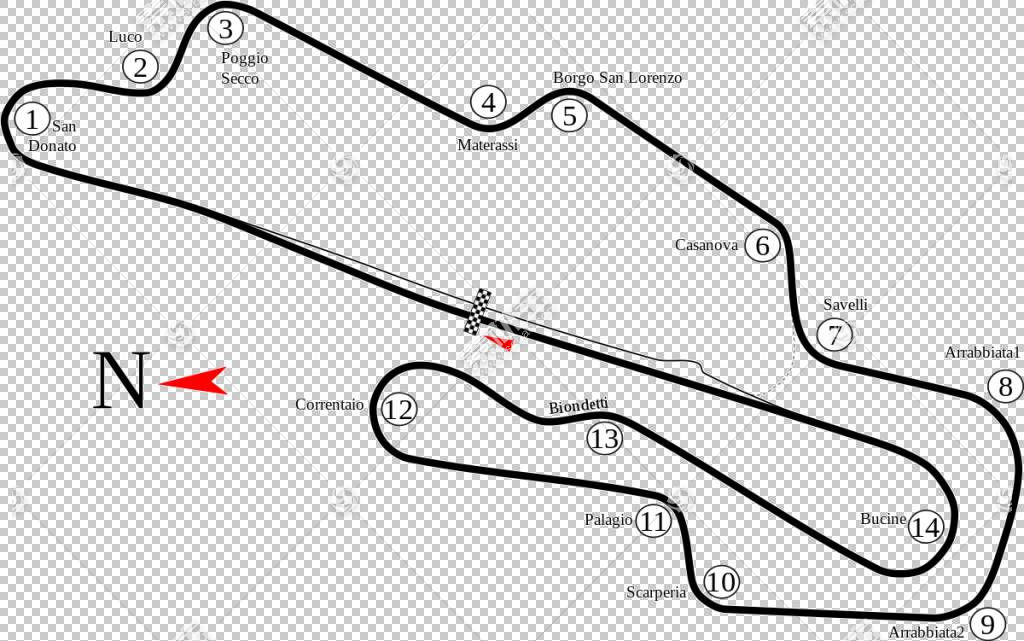 Mugello Circuit Grand PrixĦгĦг2017 MͼƬ