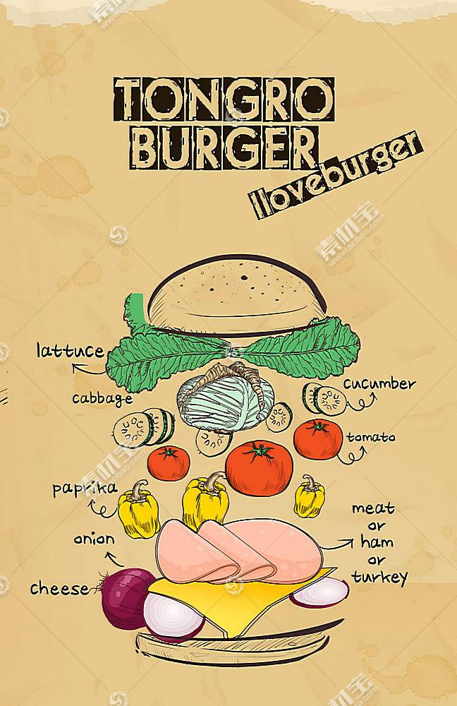 手绘复古汉堡食材元素分解海报设计