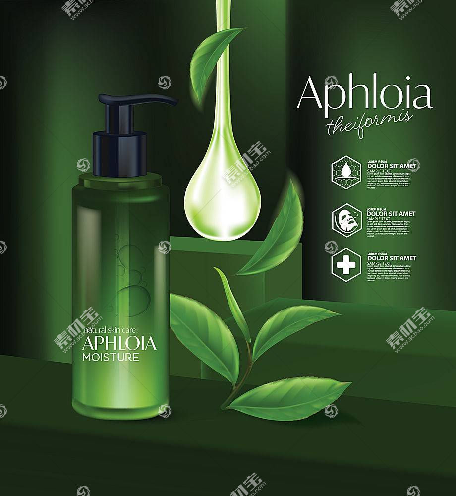 绿色植物精华主题护肤品化妆品产品展示海报设计