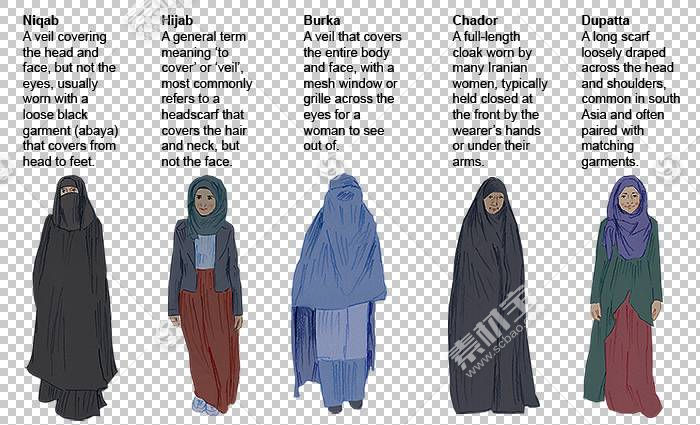 穆斯林卡通 服装 外衣 谦虚 伊斯兰教中的妇女 阿巴亚 杜帕塔 头免抠素材下载 图片id 免抠人物 免抠素材 淘图网