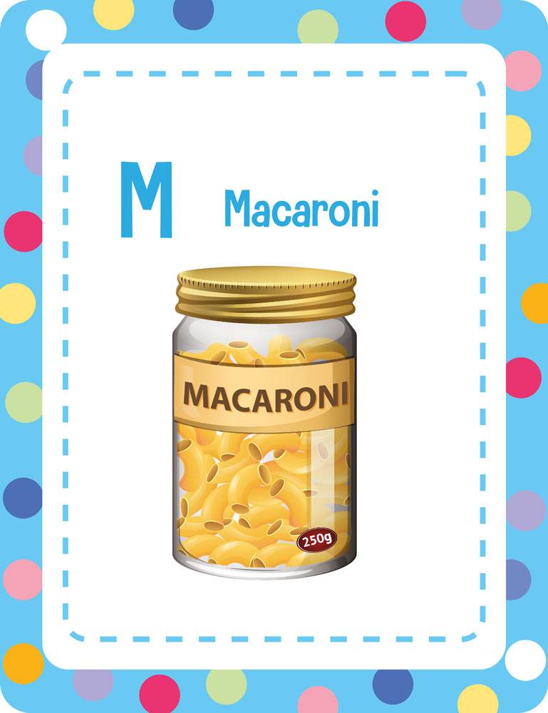 ĸFlashcardżM for Macaroni_15125960