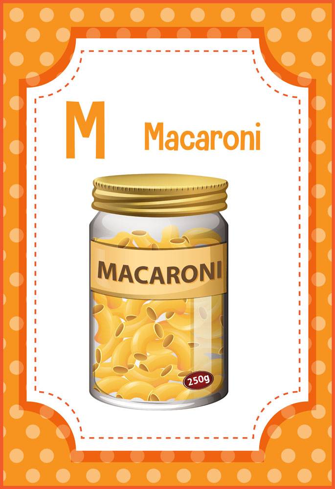 ĸFlashcardżM for Macaroni_16253655